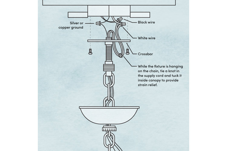 How to Install a Ceiling Light Wayfair